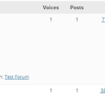如何为 bbPress 帖子添加自动缩略图？