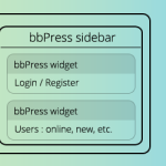 bbPress WP Tweaks