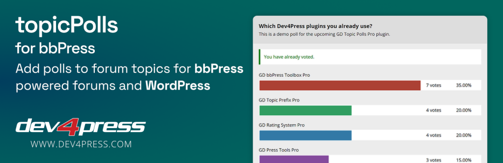 topicPolls Pro for bbPress