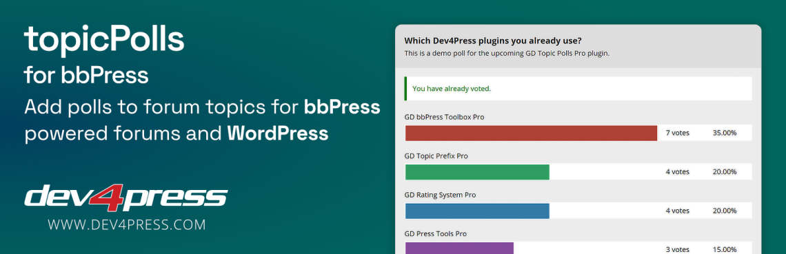 topicPolls Pro for bbPress